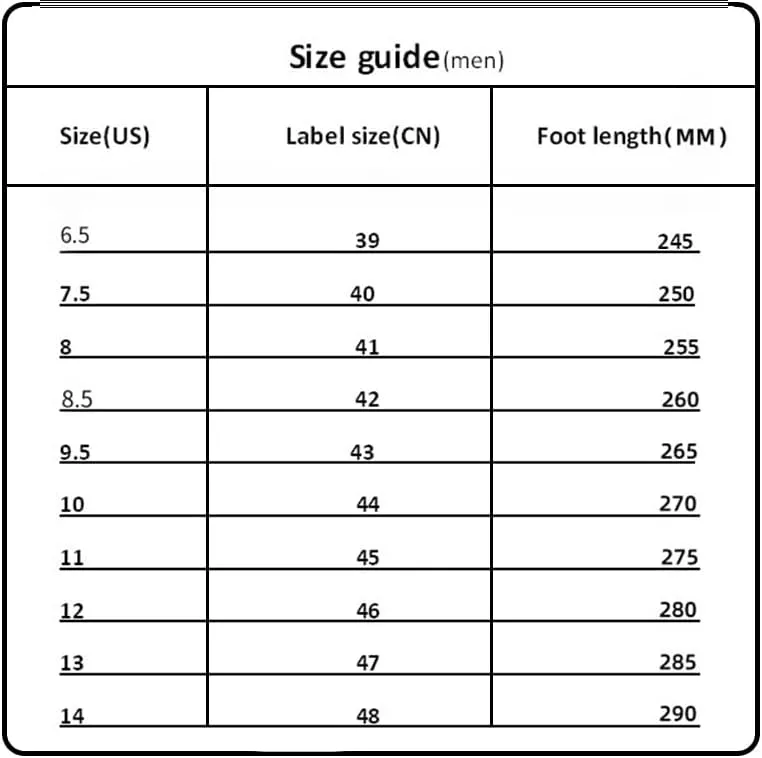 Men's Canvas Sports Shoes | Casual Low-top lace-up Shoes with Durable PVC Soles, Fashionable Contrast Design | Outdoor Daily use
